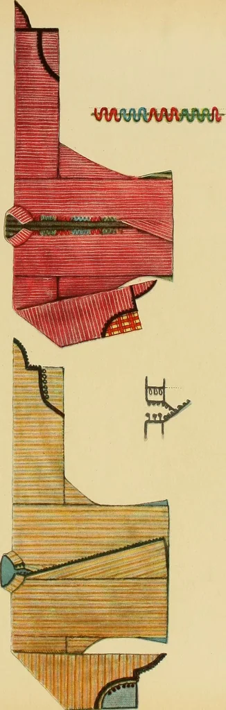 An illustration from Le costume en orient, 1922, leaf 190