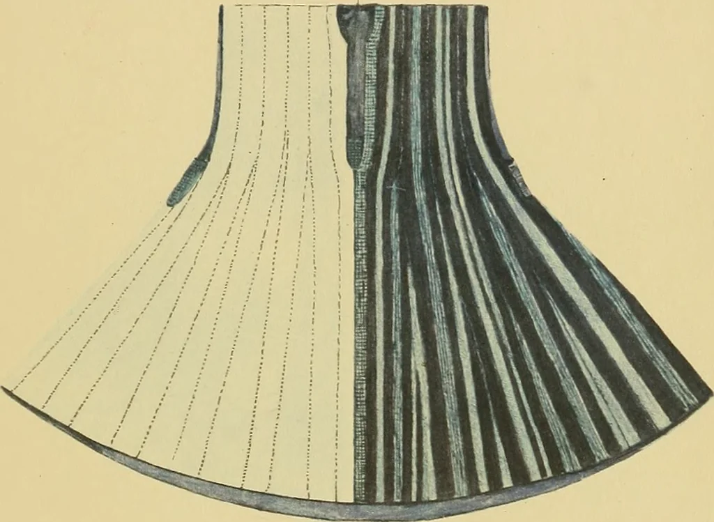 An illustration from Le costume en orient, 1922, leaf 58