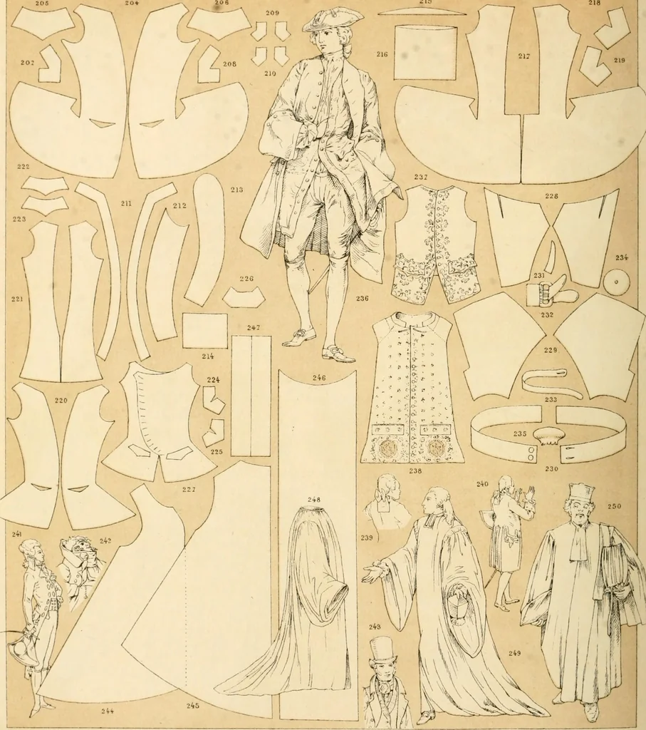 An illustration from Le costume historique. Cinq cents planches, trois cents en couleurs, or et argent, deux cents en camaieu. Types principaux du vêtement et de la parure, rapprochés de ceux de l'intérieur de l'habitation dans tous les temps et chez tous les peuples, avec de nombreux détails sur le mobilier, les armes, les objets usuels, les moyens de transport, etc, 1888, leaf 323