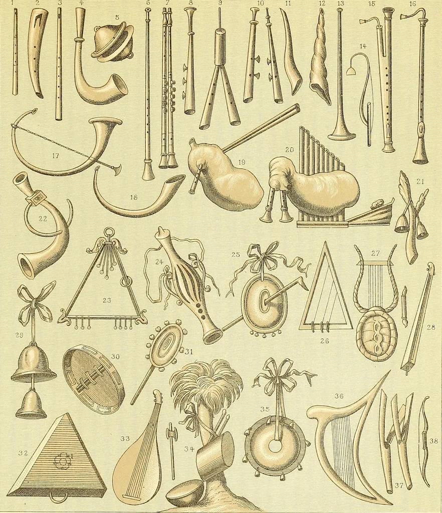 An illustration from Le costume historique. Cinq cents planches, trois cents en couleurs, or et argent, deux cents en camaieu. Types principaux du vêtement et de la parure, rapprochés de ceux de l'intérieur de l'habitation dans tous les temps et chez tous les peuples, avec de nombreux détails sur le mobilier, les armes, les objets usuels, les moyens de transport, etc, 1888, leaf 285