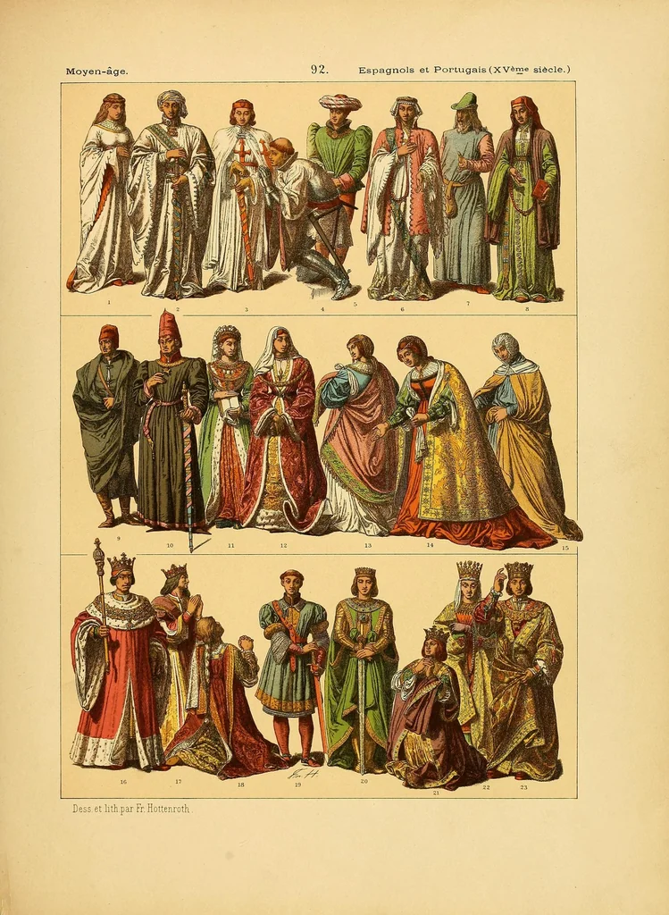 An illustration from Le costume, les armes, les bijoux, la céramique, les ustensiles, outils, objets mobiliers, etc. : chez les peuples anciens et modernes, 1896, leaf 321