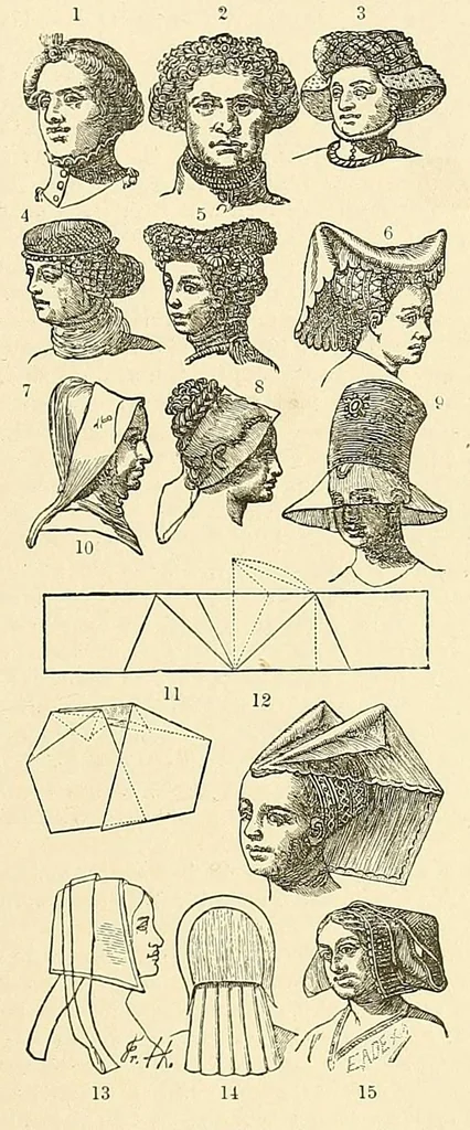 An illustration from Le costume, les armes, les bijoux, la céramique, les ustensiles, outils, objets mobiliers, etc. : chez les peuples anciens et modernes, 1896, leaf 95
