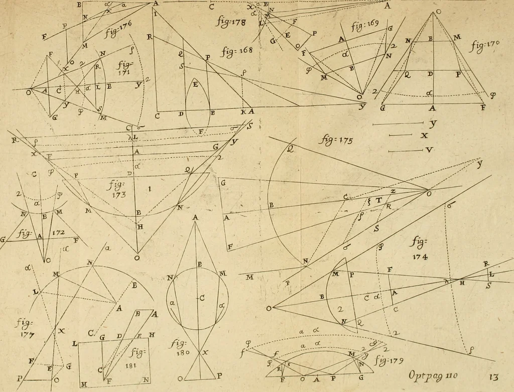 An illustration from Lectiones opticæ & geometricæ : in quibus phænomenon opticorum genuinæ rationes investigantur, ac exponuntur: et generalia curvarum linearum symptomata declarantur, 1674, leaf 152