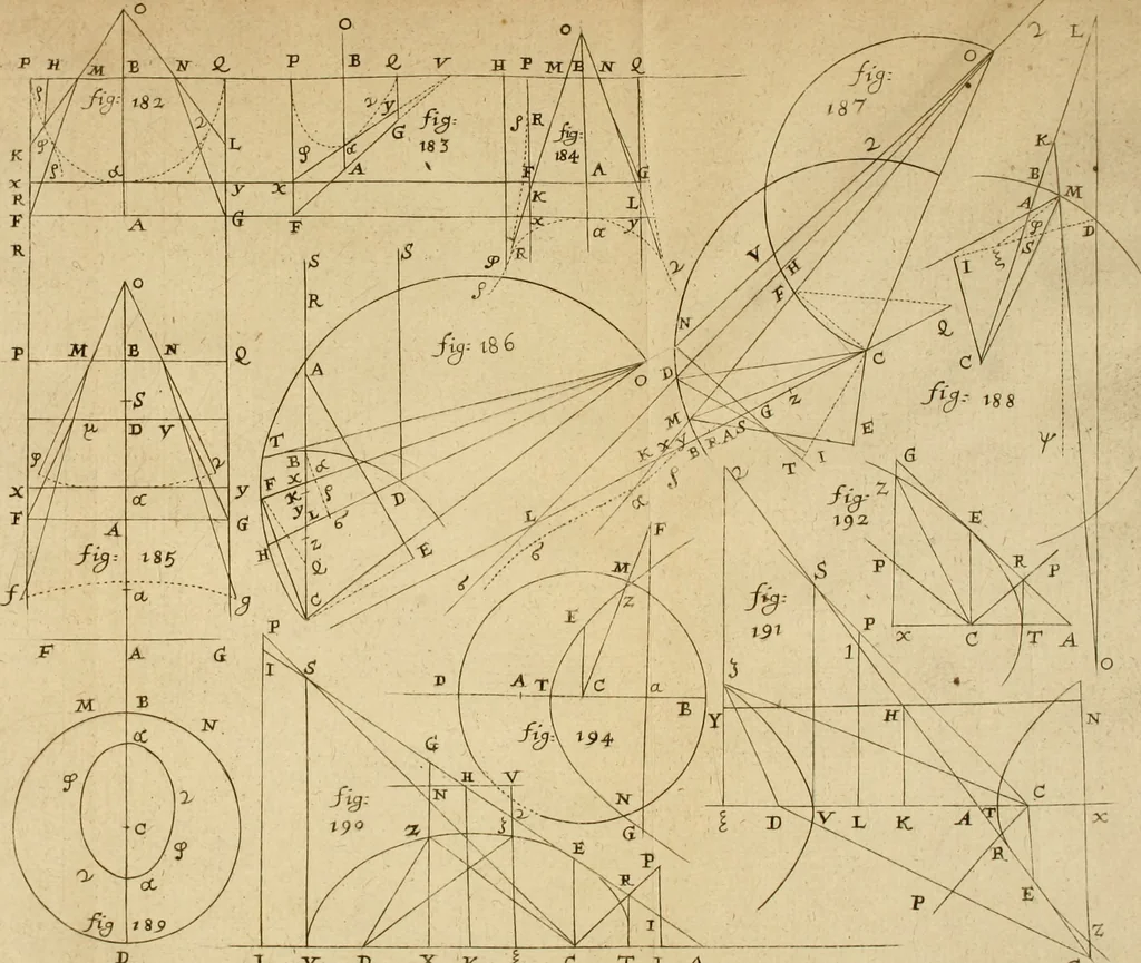 An illustration from Lectiones opticæ & geometricæ : in quibus phænomenon opticorum genuinæ rationes investigantur, ac exponuntur: et generalia curvarum linearum symptomata declarantur, 1674, leaf 164