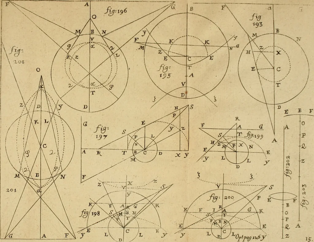 An illustration from Lectiones opticæ & geometricæ : in quibus phænomenon opticorum genuinæ rationes investigantur, ac exponuntur: et generalia curvarum linearum symptomata declarantur, 1674, leaf 172