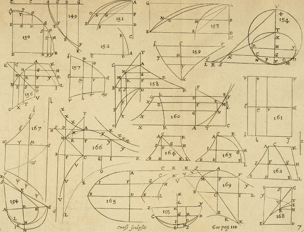 An illustration from Lectiones opticæ & geometricæ : in quibus phænomenon opticorum genuinæ rationes investigantur, ac exponuntur: et generalia curvarum linearum symptomata declarantur, 1674, leaf 302