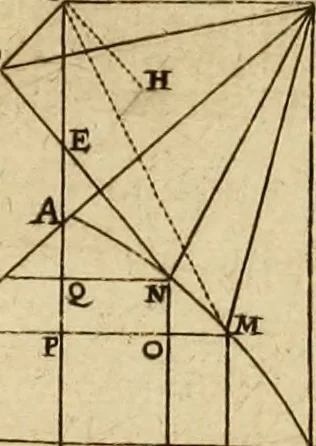 An illustration from Lectiones opticæ & geometricæ : in quibus phænomenon opticorum genuinæ rationes investigantur, ac exponuntur: et generalia curvarum linearum symptomata declarantur, 1674, leaf 312