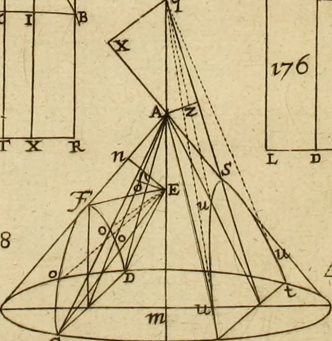 An illustration from Lectiones opticæ & geometricæ : in quibus phænomenon opticorum genuinæ rationes investigantur, ac exponuntur: et generalia curvarum linearum symptomata declarantur, 1674, leaf 312