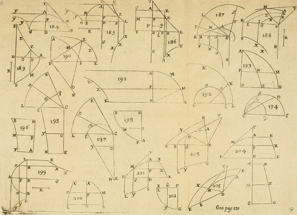 An illustration from Lectiones opticæ & geometricæ : in quibus phænomenon opticorum genuinæ rationes investigantur, ac exponuntur: et generalia curvarum linearum symptomata declarantur, 1674, leaf 322
