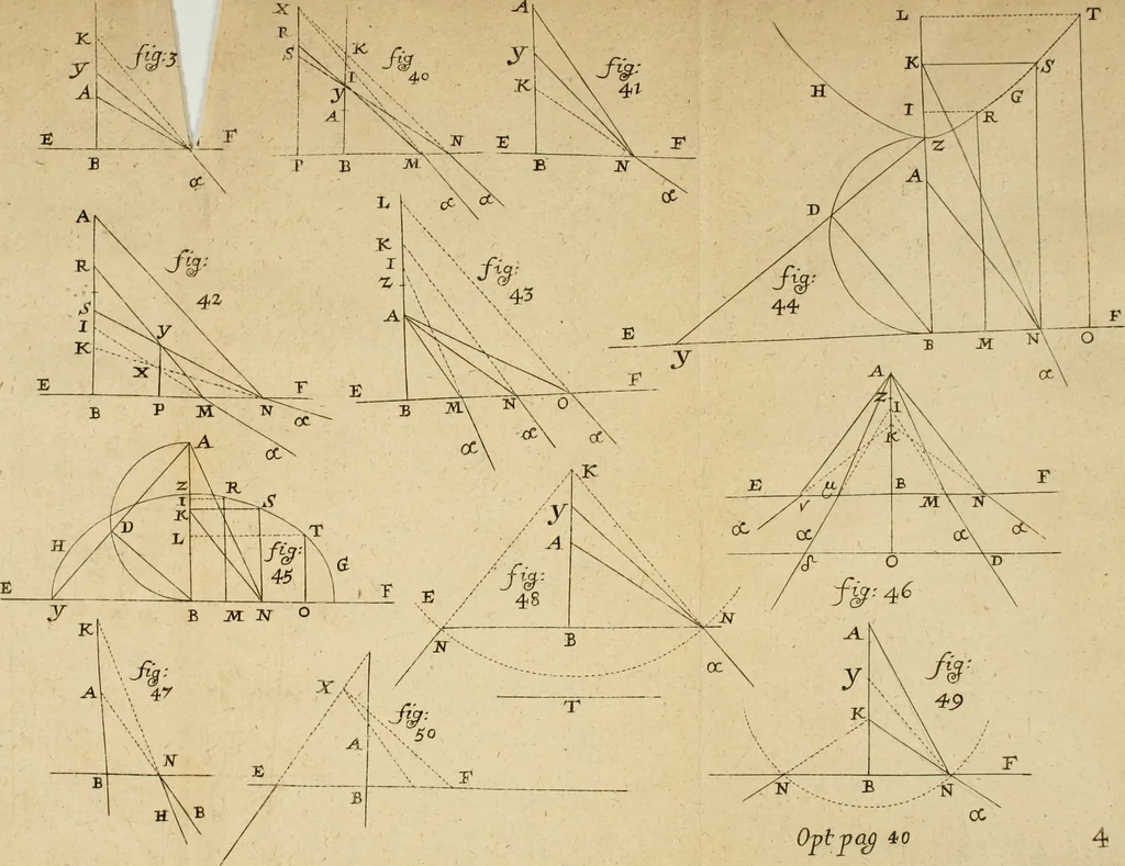 An illustration from Lectiones opticæ & geometricæ : in quibus phænomenon opticorum genuinæ rationes investigantur, ac exponuntur: et generalia curvarum linearum symptomata declarantur, 1674, leaf 64