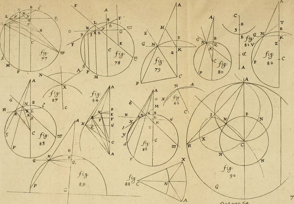 An illustration from Lectiones opticæ & geometricæ : in quibus phænomenon opticorum genuinæ rationes investigantur, ac exponuntur: et generalia curvarum linearum symptomata declarantur, 1674, leaf 94