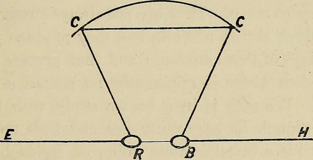 An illustration from Lectures and essays, 1879, leaf 54
