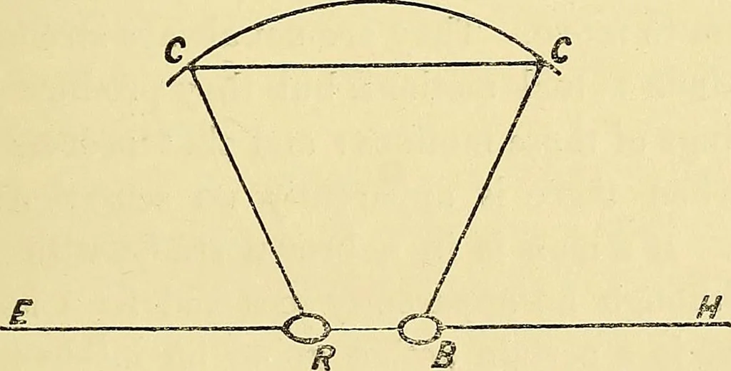 An illustration from Lectures and essays by William Kingdon Clifford, 1879, leaf 56