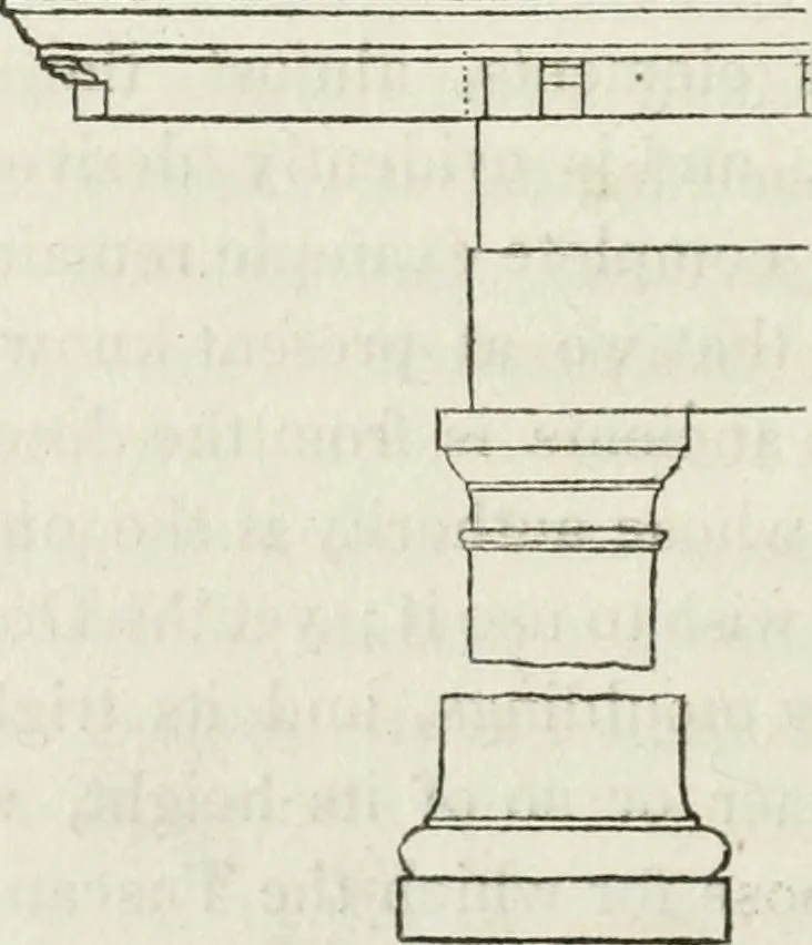 An illustration from Lectures on architecture, comprising the history of the art from the earliest times to the present day: delivered at the Surrey and Russell Institutions, London, and the Philosophical Institution at Birmingham, 1823, leaf 255