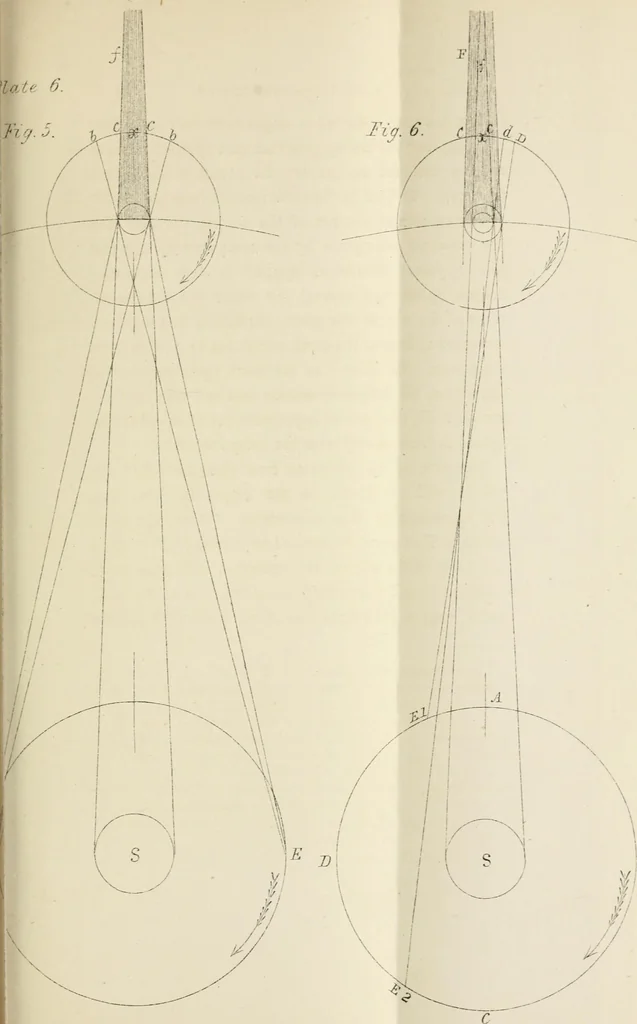 An illustration from Lectures on astronomical theories, 1876, leaf 132