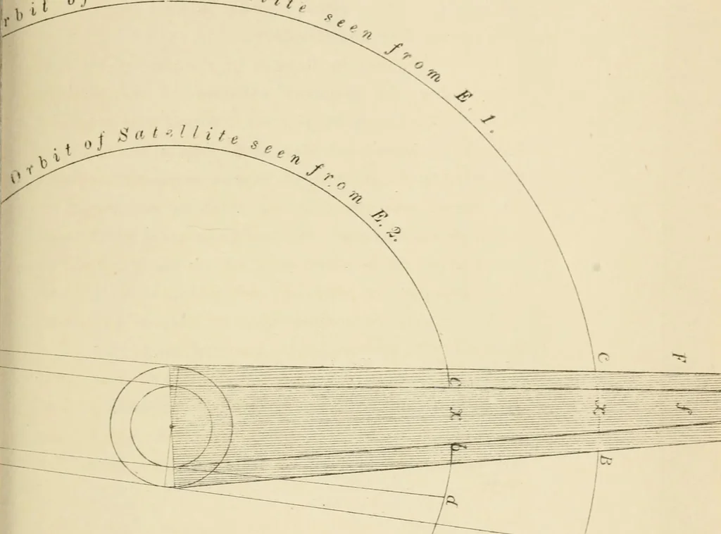 An illustration from Lectures on astronomical theories, 1876, leaf 140