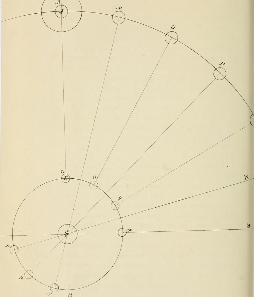 An illustration from Lectures on astronomical theories, 1876, leaf 145