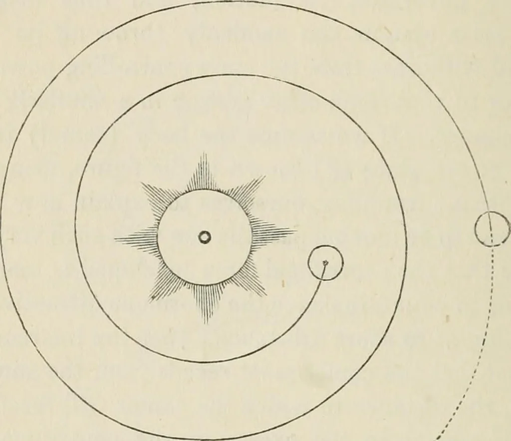 An illustration from Lectures on astronomical theories, 1876, leaf 177