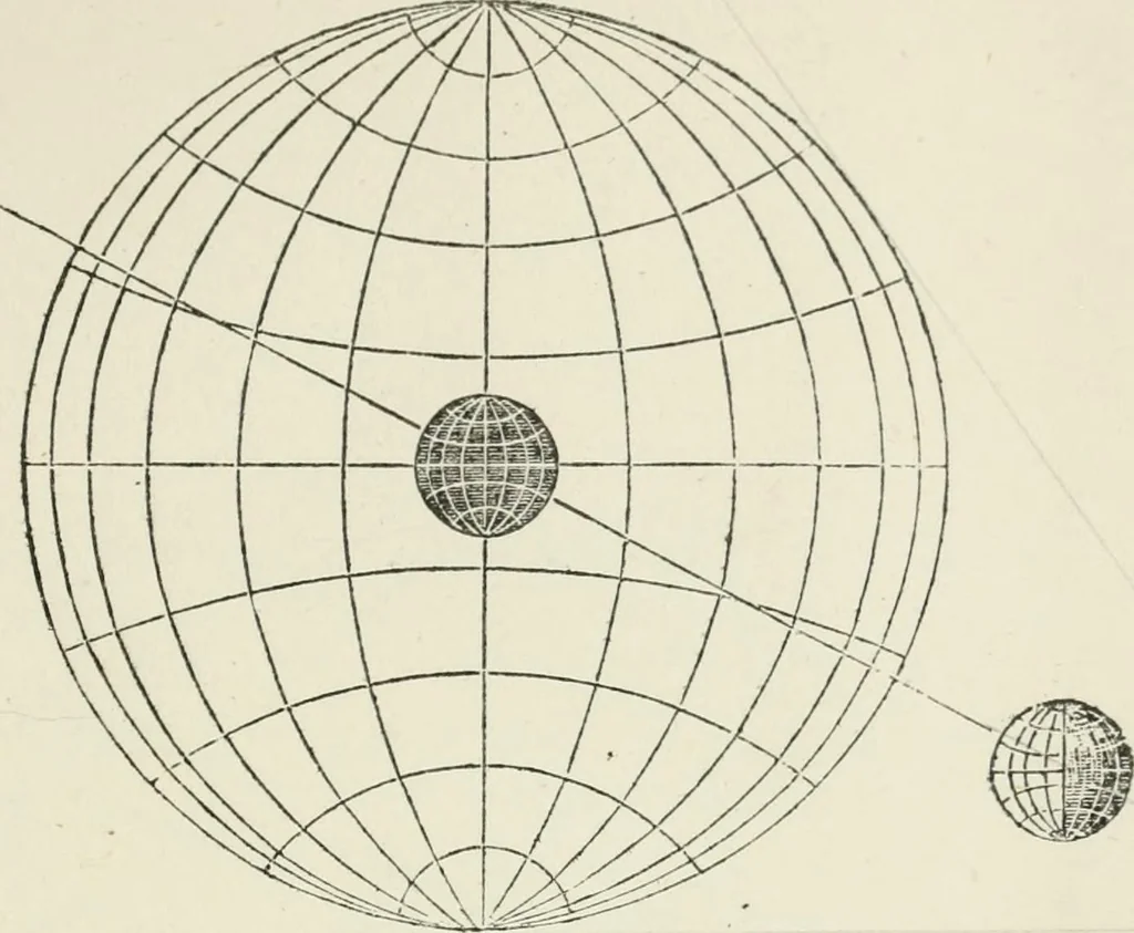 An illustration from Lectures on astronomical theories, 1876, leaf 24
