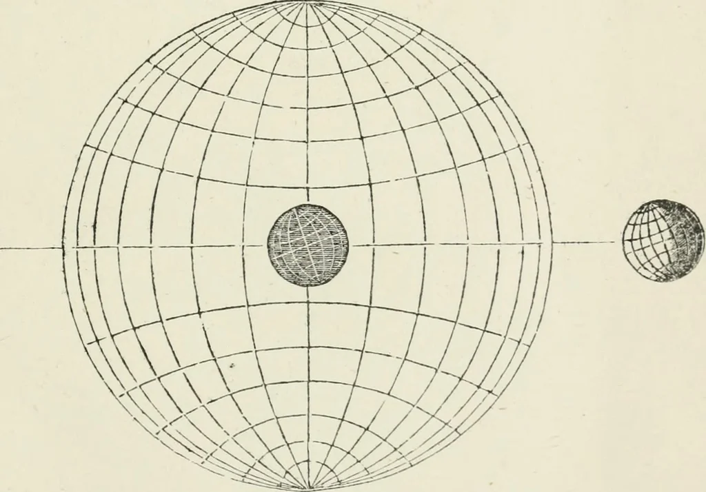 An illustration from Lectures on astronomical theories, 1876, leaf 24