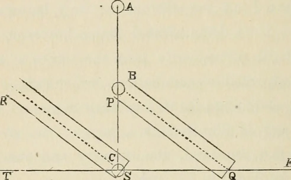 An illustration from Lectures on astronomical theories, 1876, leaf 89