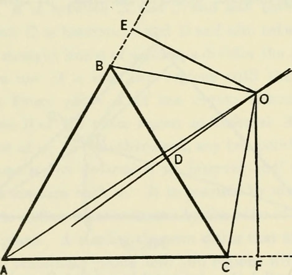 An illustration from Lectures on fundamental concepts of algebra and geometry, 1911, leaf 157