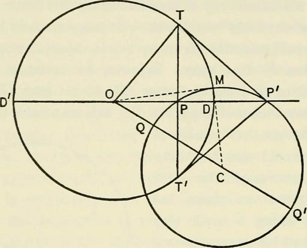An illustration from Lectures on fundamental concepts of algebra and geometry, 1911, leaf 31
