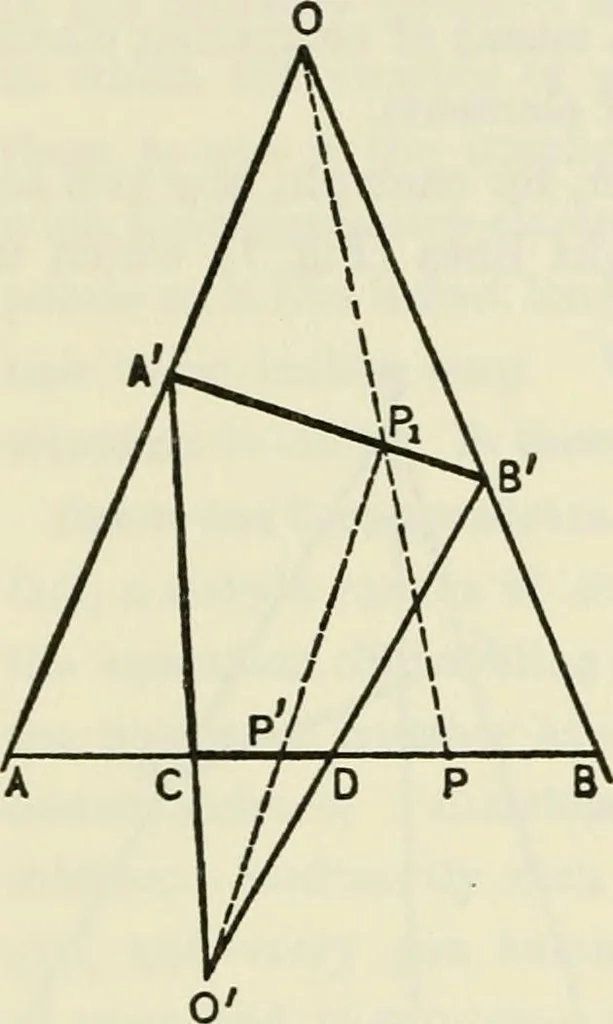 An illustration from Lectures on fundamental concepts of algebra and geometry, 1911, leaf 75