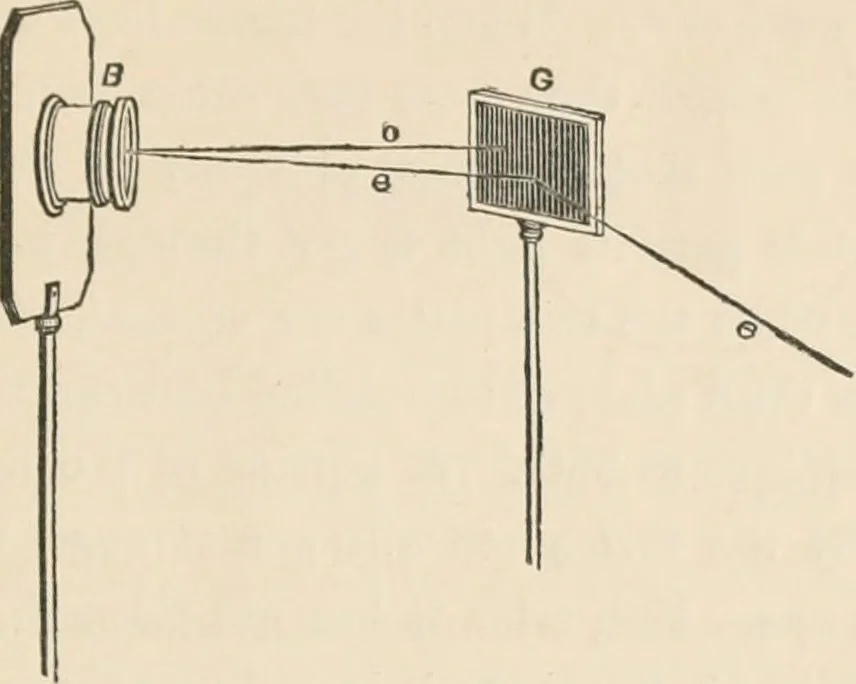 An illustration from Lectures on light, delivered in the United States in 1872-'73; with an appendix, 1873, leaf 104