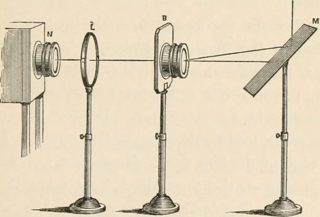 An illustration from Lectures on light, delivered in the United States in 1872-'73; with an appendix, 1873, leaf 104