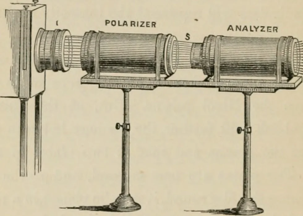 An illustration from Lectures on light, delivered in the United States in 1872-'73; with an appendix, 1873, leaf 111