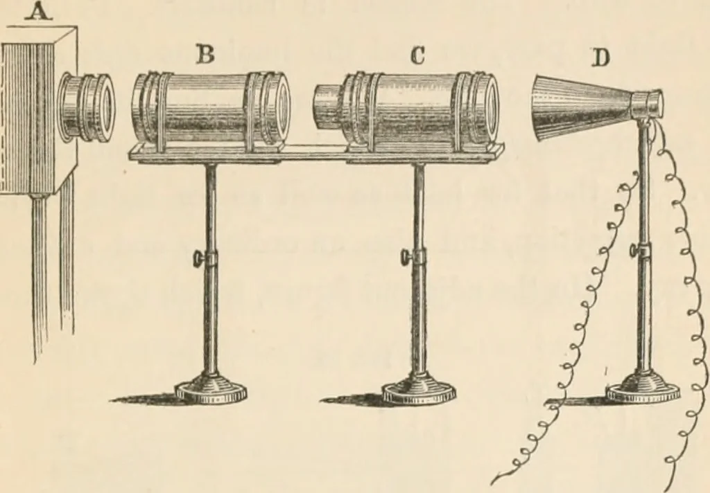 An illustration from Lectures on light, delivered in the United States in 1872-'73; with an appendix, 1873, leaf 150