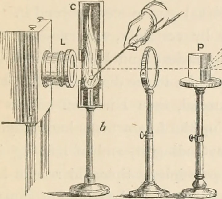 An illustration from Lectures on light, delivered in the United States in 1872-'73; with an appendix, 1873, leaf 164