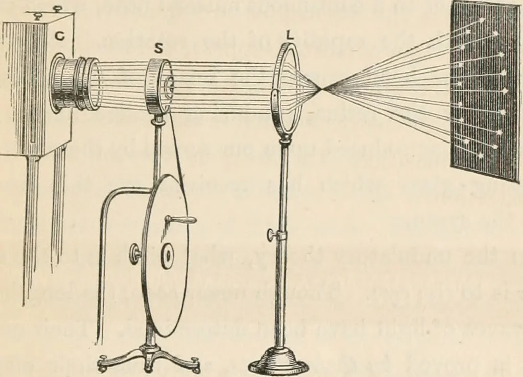 An illustration from Lectures on light, delivered in the United States in 1872-'73; with an appendix, 1873, leaf 58