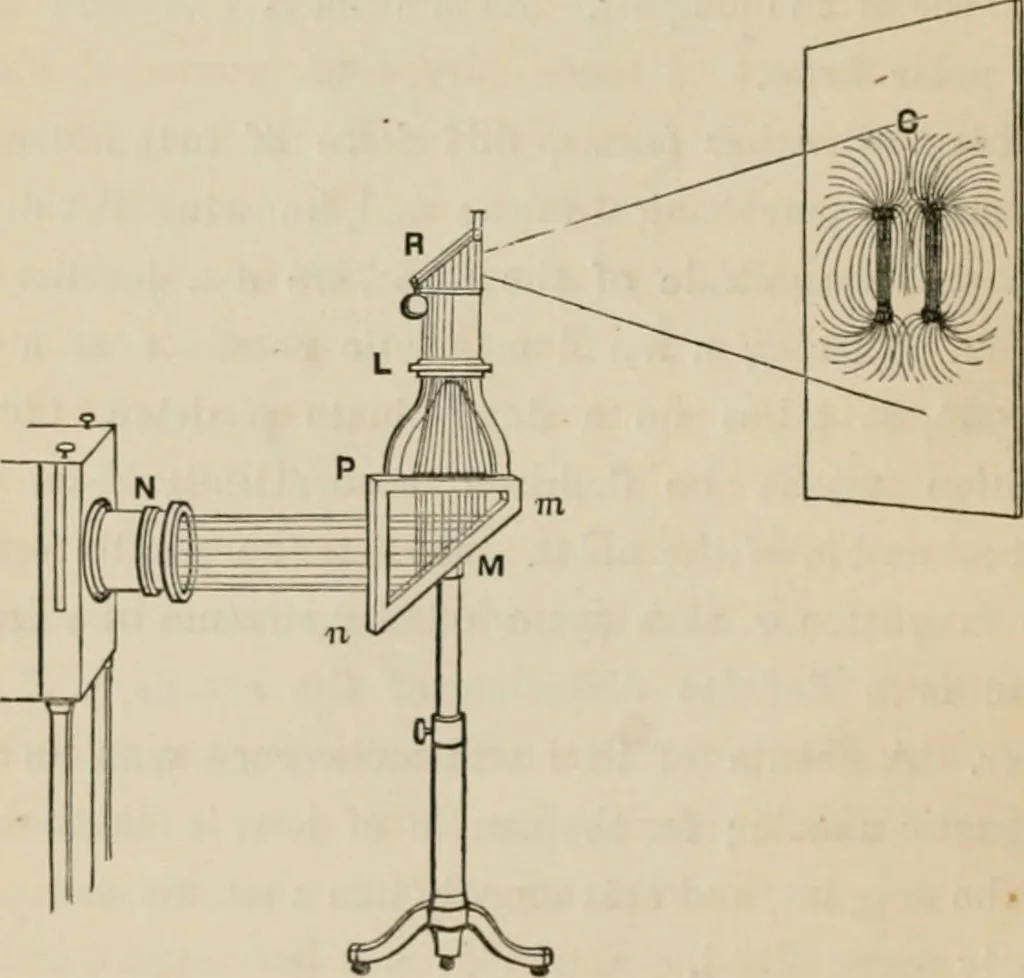 An illustration from Lectures on light, delivered in the United States in 1872-'73; with an appendix, 1873, leaf 79