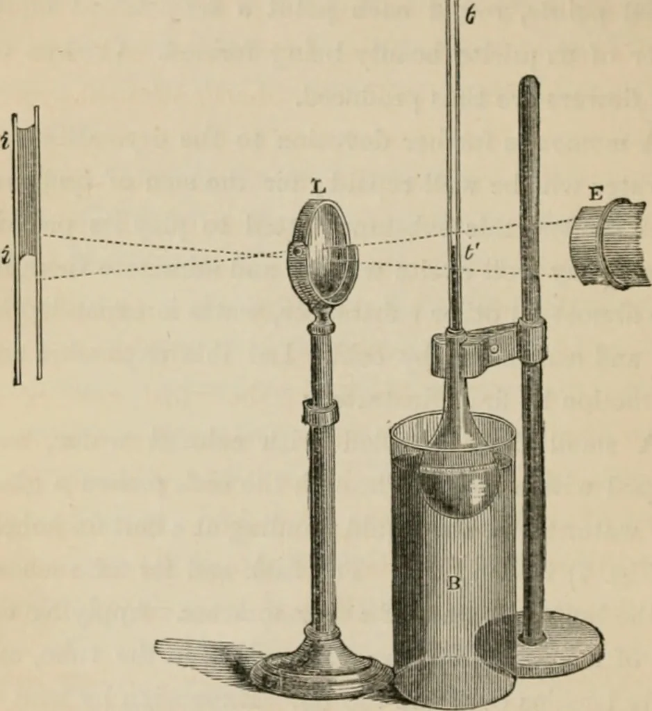 An illustration from Lectures on light, delivered in the United States in 1872-'73; with an appendix, 1873, leaf 89