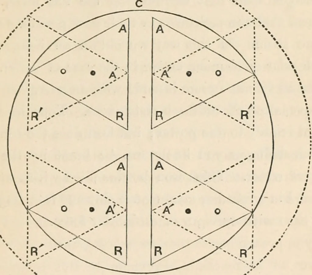 An illustration from Lectures on light, delivered in the United States in 1872-'73; with an appendix, 1873, leaf 92