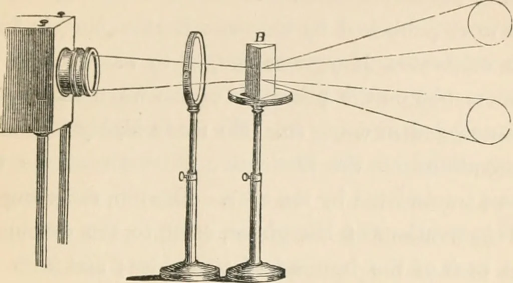 An illustration from Lectures on light, delivered in the United States in 1872-'73; with an appendix, 1873, leaf 96