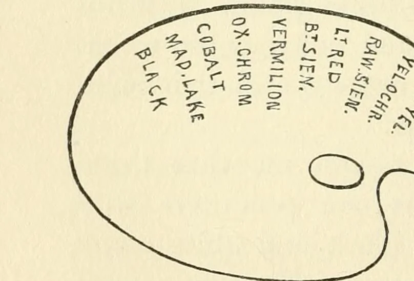 An illustration from Lectures on painting; delivered to the students of the Royal Academy, 1883, leaf 207