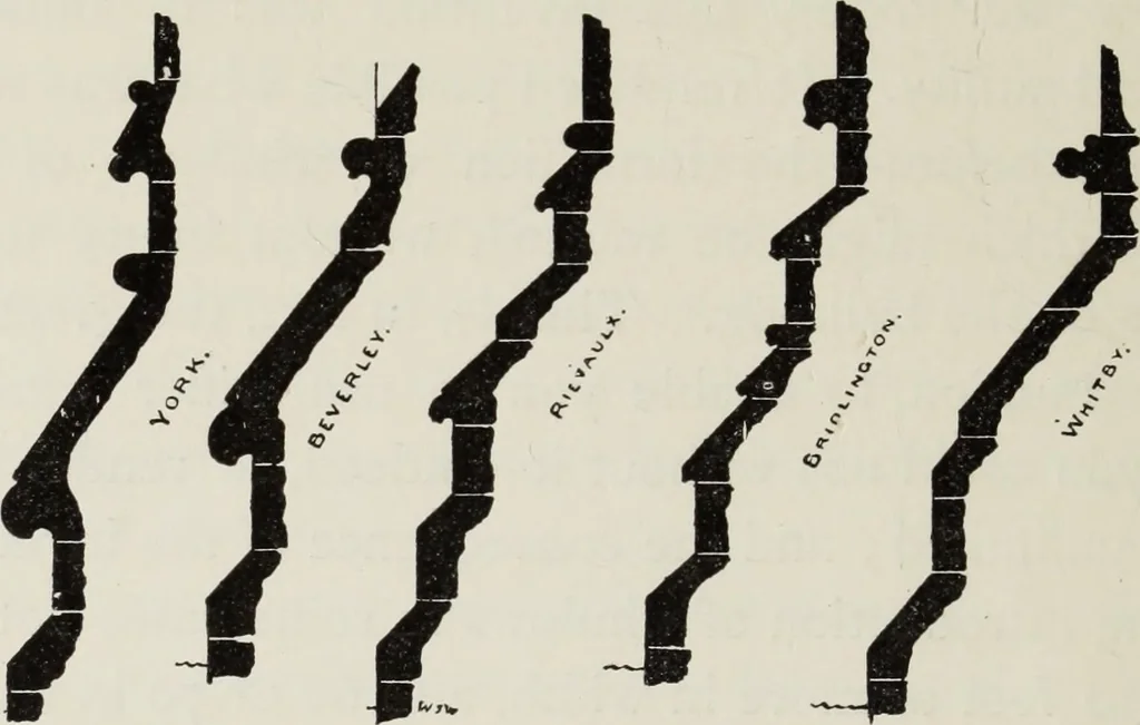An illustration from Lectures on the rise and development of mediæval architecture, 1879, leaf 203
