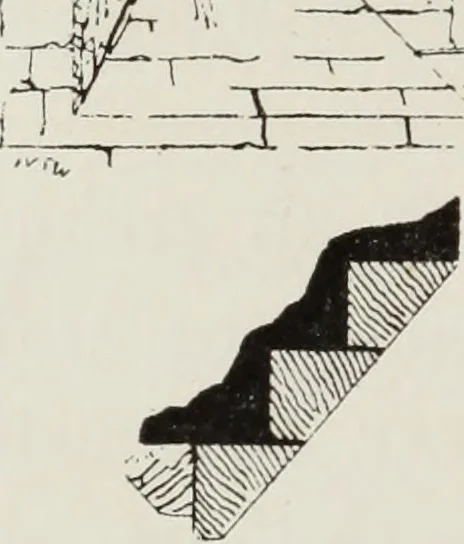 An illustration from Lectures on the rise and development of mediæval architecture, 1879, leaf 325