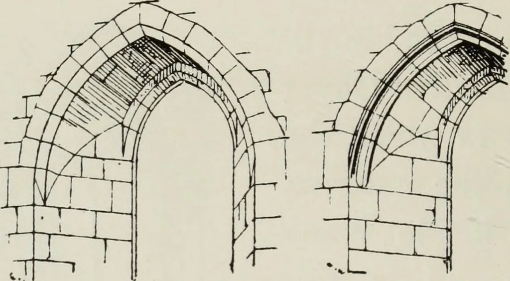An illustration from Lectures on the rise and development of mediæval architecture, 1879, leaf 327