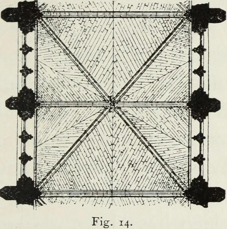 An illustration from Lectures on the rise and development of mediæval architecture, 1879, leaf 86