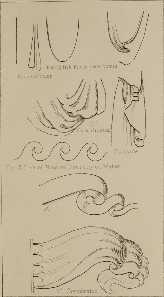 An illustration from Lectures on sculpture, as delivered before the president and members of the Royal Academy, 1865, leaf 416