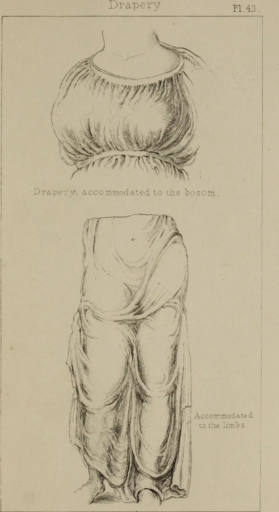 An illustration from Lectures on sculpture, as delivered before the president and members of the Royal Academy, 1865, leaf 418