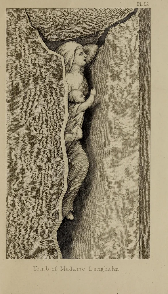 An illustration from Lectures on sculpture, as delivered before the president and members of the Royal Academy, 1865, leaf 436