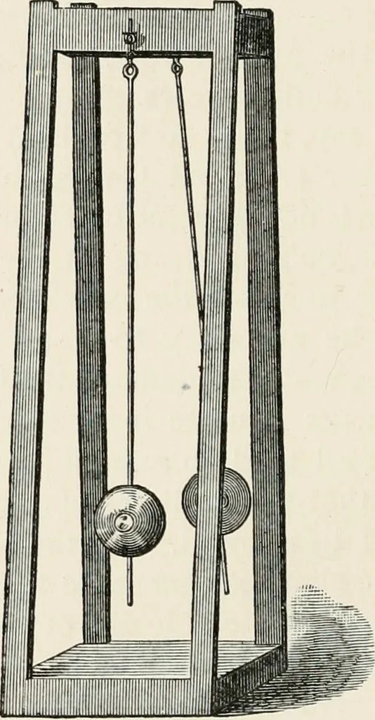 An illustration from Lectures on some recent advances in physical science : with a special lecture on force, 1876, leaf 201