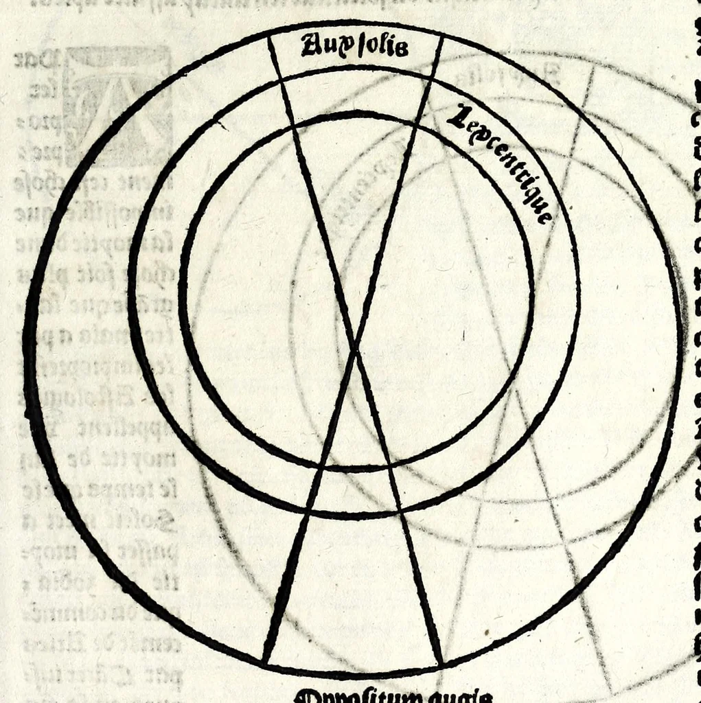 An illustration from Le cueur de philosophie : translate de latin en francoys a la requeste de Philippes le bel roy de France, 1538, leaf 177