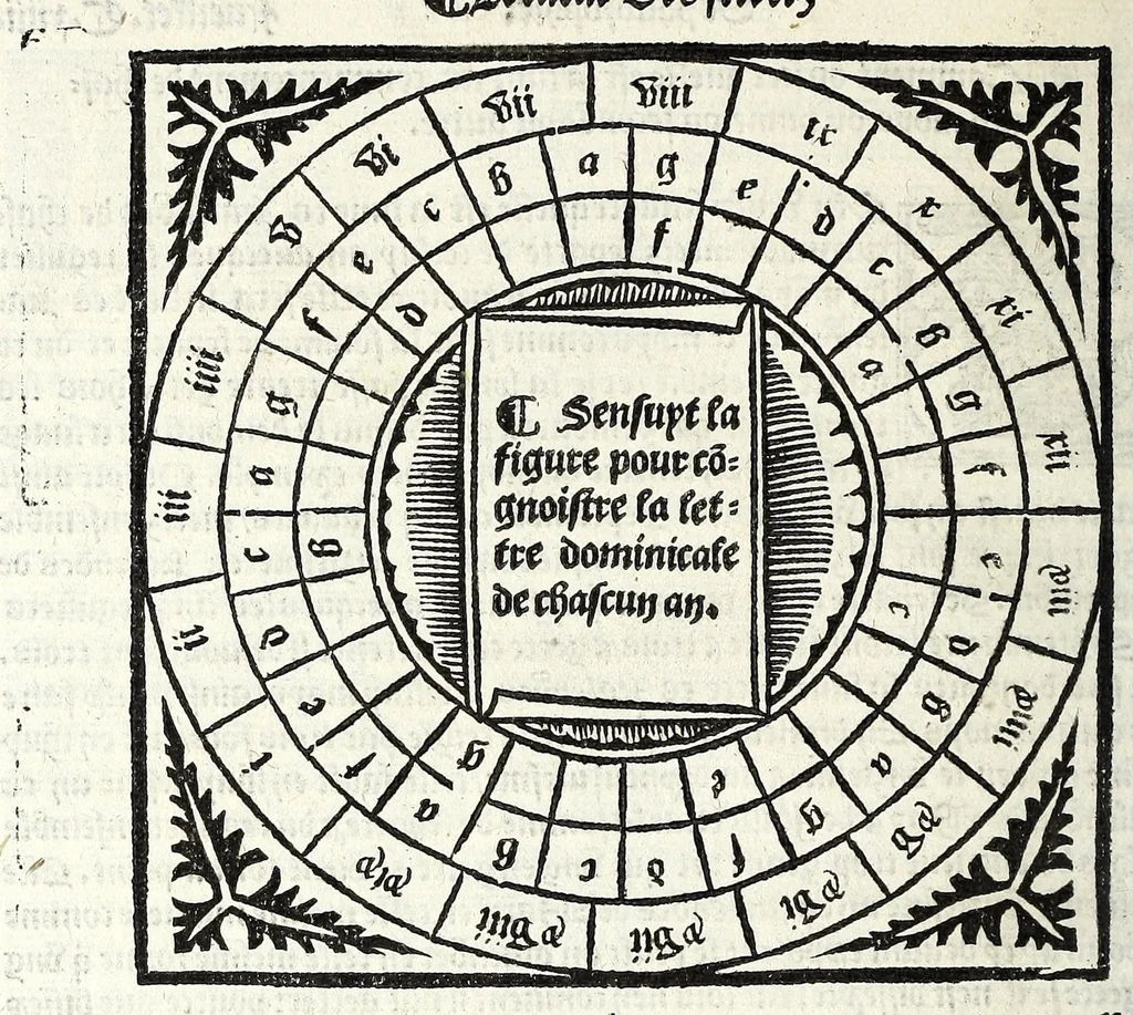 An illustration from Le cueur de philosophie : translate de latin en francoys a la requeste de Philippes le bel roy de France, 1538, leaf 248