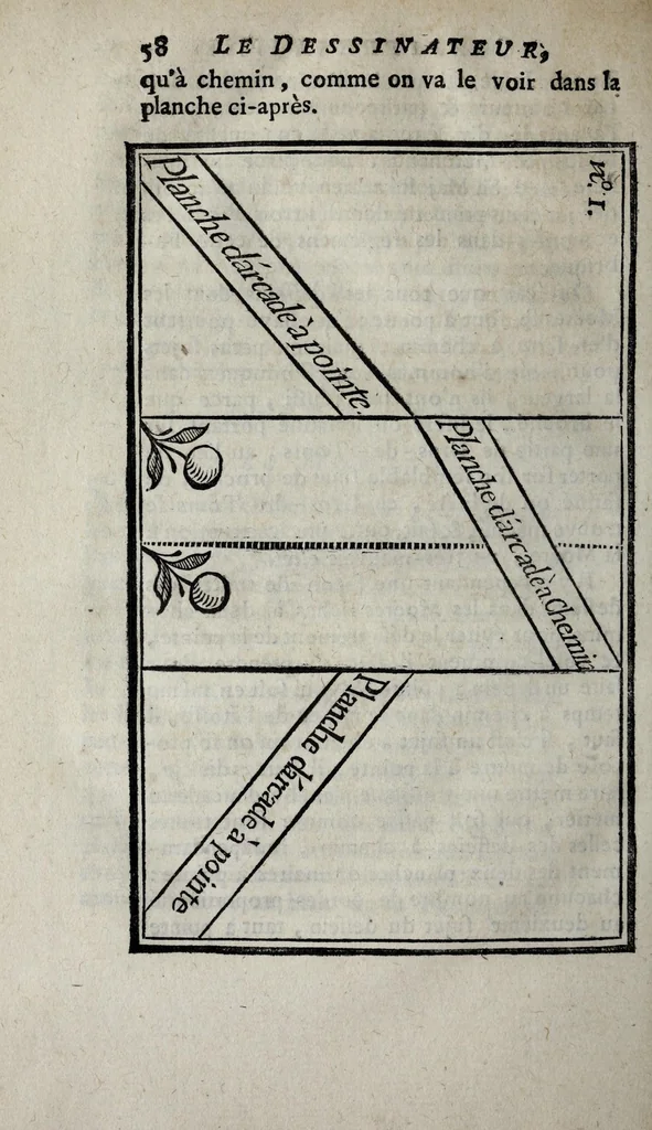 An illustration from Le dessinateur pour les fabriques d'etoffes d'or, d'argent et de soie : avec la traduction de six tables raisonnées, tirées de l'Abecedario pittorico, imprimé à Naples en 1733, 1774, leaf 120